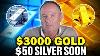 The Odds Just Went Up Exponentially Gold U0026 Silver Prices Will Go Crazy In 2024 Willem Middelkoop
